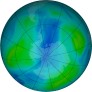 Antarctic Ozone 2022-02-09